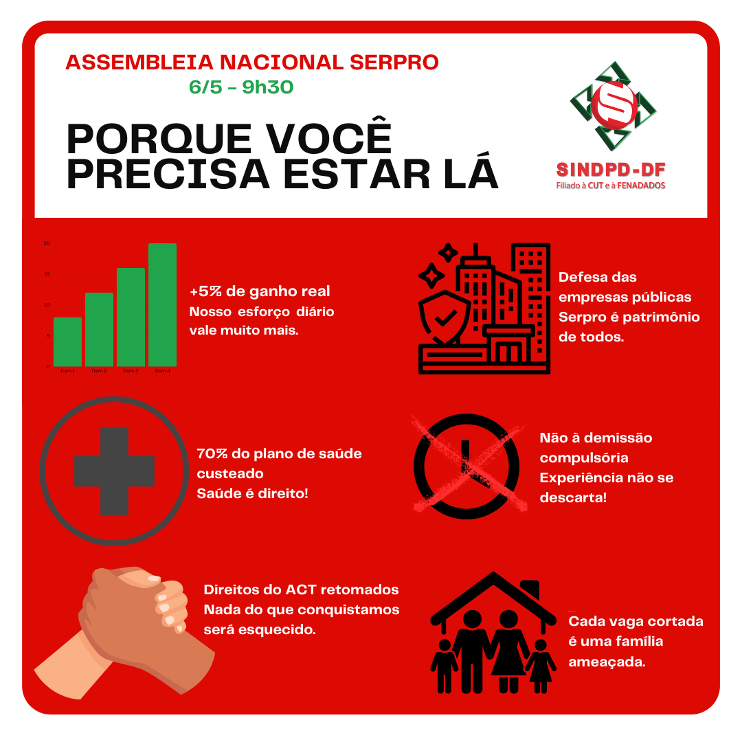 NOTA DE CONVOCAÇÃO – ASSEMBLEIA NACIONAL SERPRO