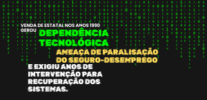 Aprendendo com o passado: O Caso Datamec e os perigos da privatização na TI pública